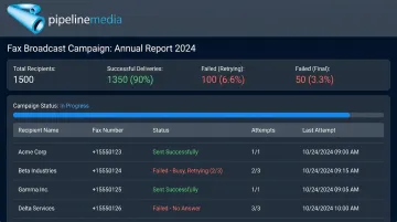 Fax broadcasting platform dashboard showing transmission status and delivery reports
