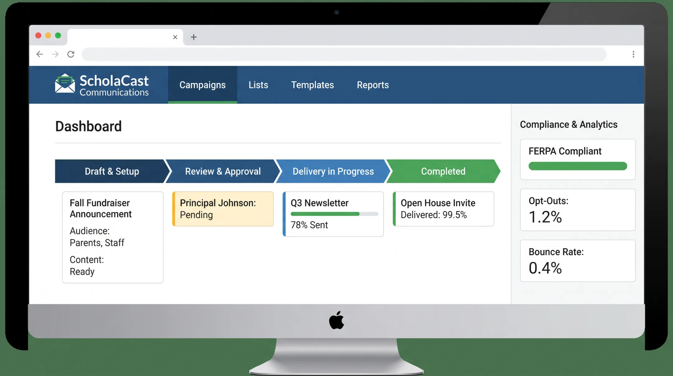 Email broadcasting dashboard showing campaign delivery and unsubscribe tracking