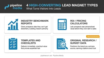 Lead magnet types comparison for B2B email list building