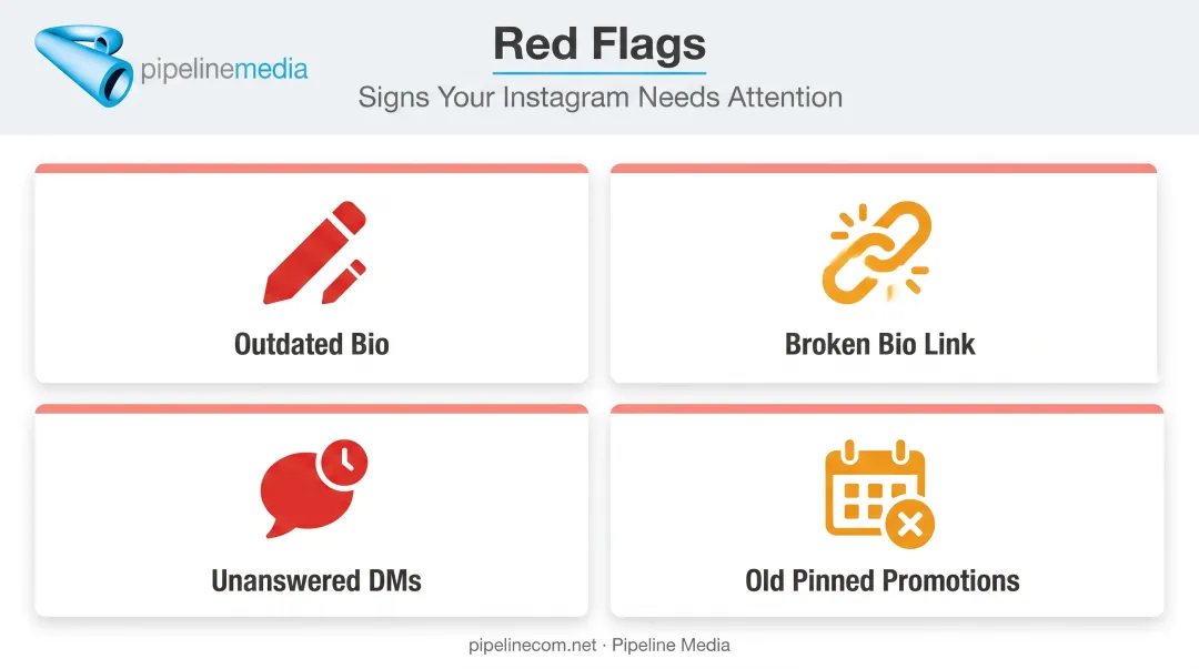 4 warning signs of a neglected Instagram business profile