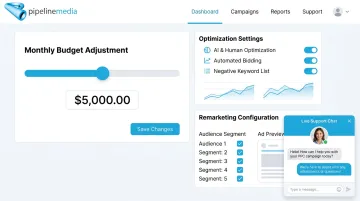 Pipeline Media PPC service dashboard showing campaign controls and remarketing features