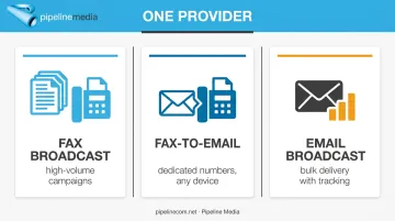 Three Pipeline Media communication services fax broadcast email broadcast fax-to-email