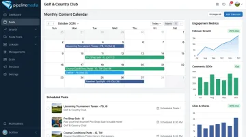 Social media management dashboard displaying scheduled posts and engagement analytics