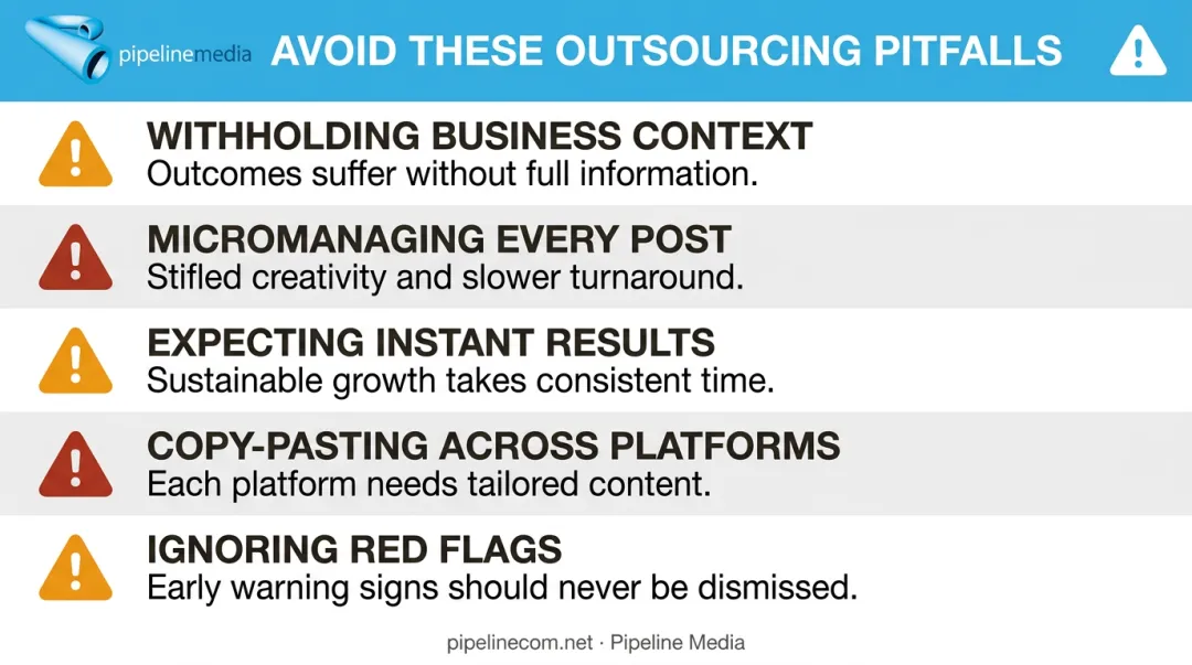 5 common mistakes to avoid when outsourcing social media management