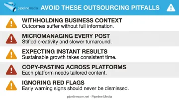 5 common mistakes to avoid when outsourcing social media management