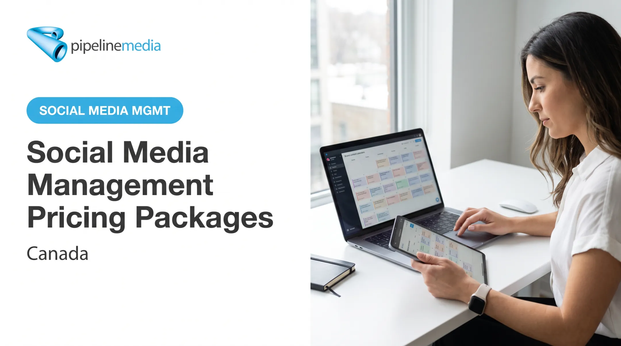 Social Media Management Pricing Packages, Canada