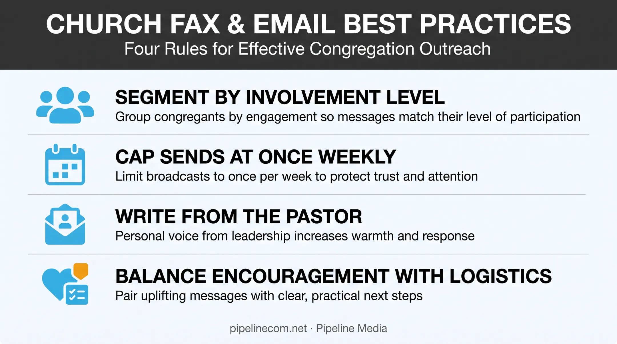 Four best practices for effective church email newsletter engagement