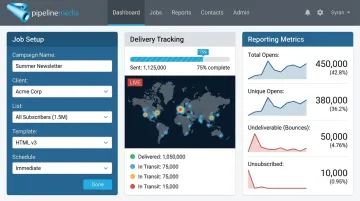 Pipeline Media email broadcast workflow dashboard showing delivery and tracking metrics