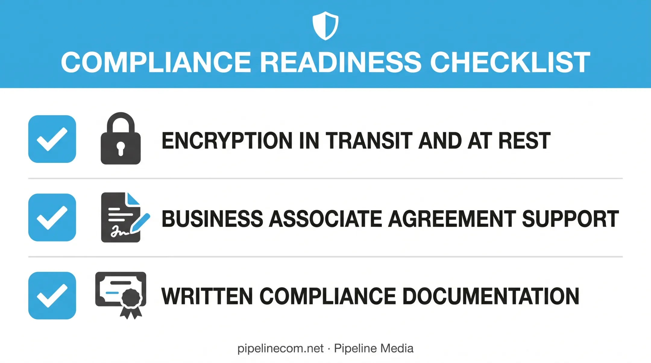 HIPAA compliance checklist for secure fax-to-email provider selection