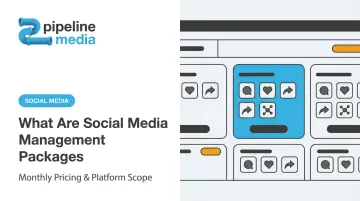 What Are Social Media Management Packages