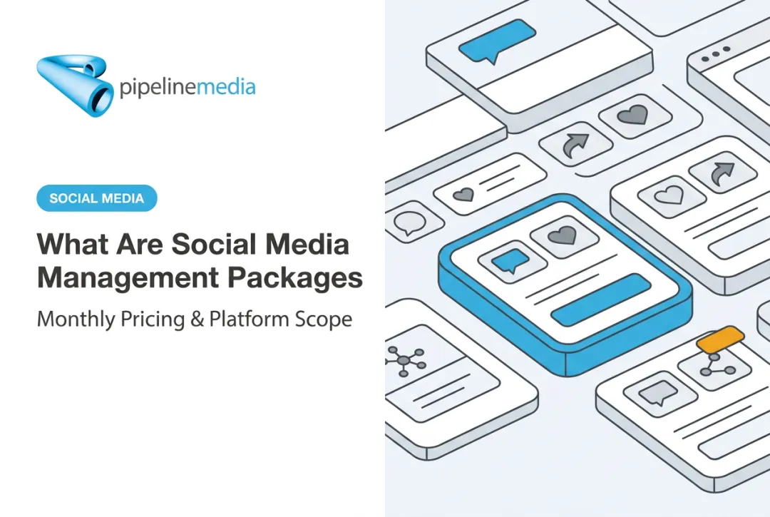 What Are Social Media Management Packages