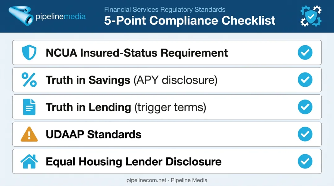 Five compliance rules credit unions must follow when advertising on social media