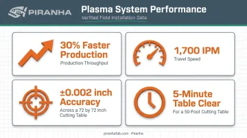 MAC Trailer plasma cutting case study results showing speed and accuracy metrics
