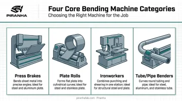Four types of industrial metal bending machines comparison infographic