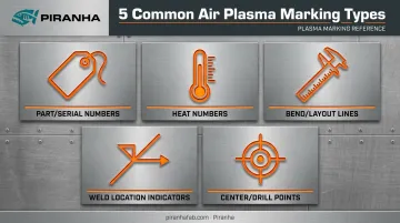 Five common mark types created with compressed air plasma marking process