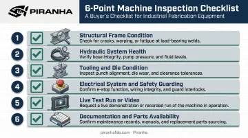 6-step pre-purchase inspection checklist for used ironworker machines