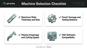 Four key criteria checklist for selecting a punch plasma combination machine