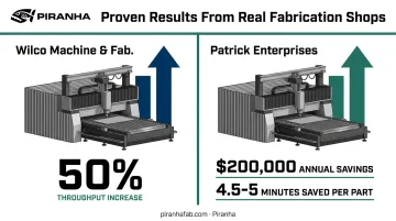 Combination machine case study results showing throughput increase and cost savings