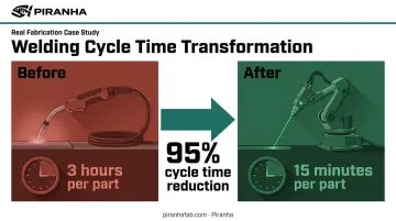 Before and after case study showing MIG to laser welding cycle time reduction