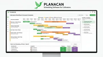 PlanaCan interactive Gantt chart dashboard displaying multiple cannabis harvest schedules simultaneously