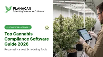 Top Cannabis Compliance Software Guide 2026