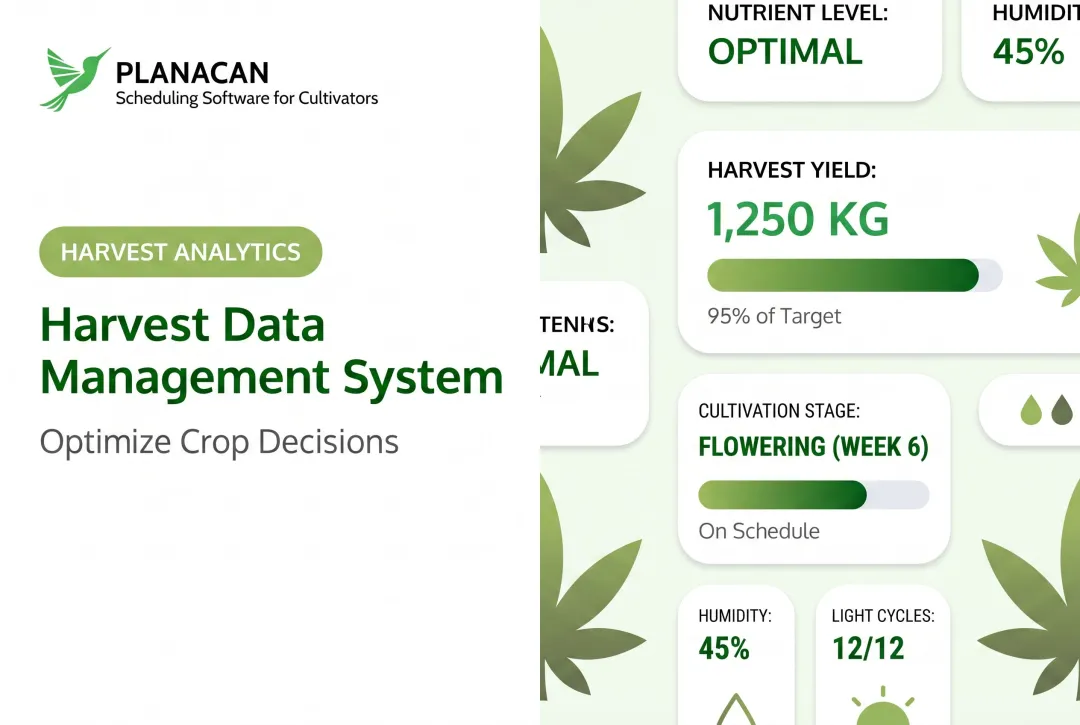 Harvest Data Management System: Optimize Crop Decisions