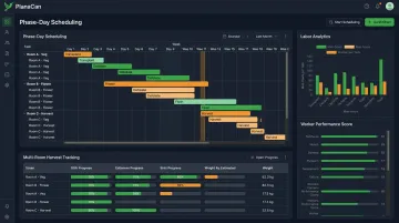 PlanaCan cannabis grow operation scheduling dashboard with phase-day task tracking