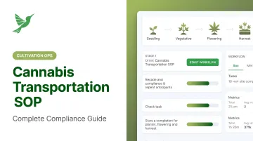 Cannabis Transportation SOP: Complete Compliance Guide