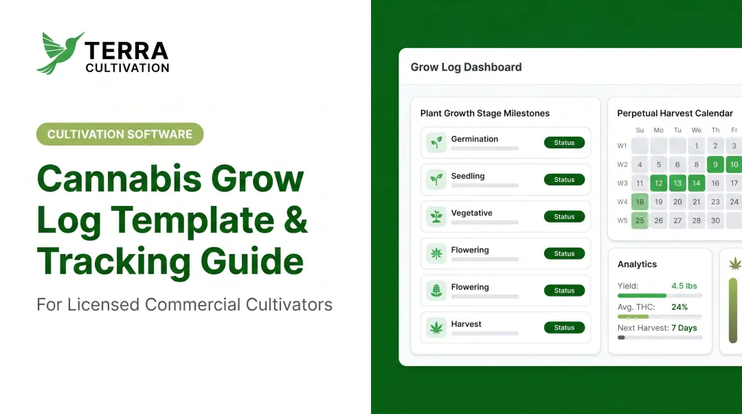 Cannabis Grow Log Template & Tracking Guide