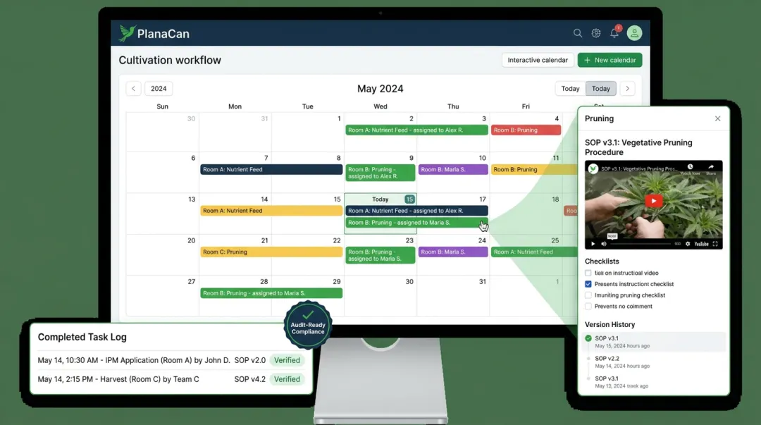Cannabis cultivation task management platform showing SOP workflows calendar and audit trail