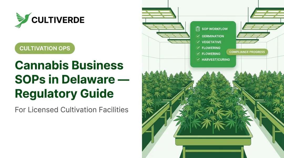 Cannabis Business SOPs in Delaware — Regulatory Guide