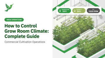 How to Control Grow Room Climate: Complete Guide