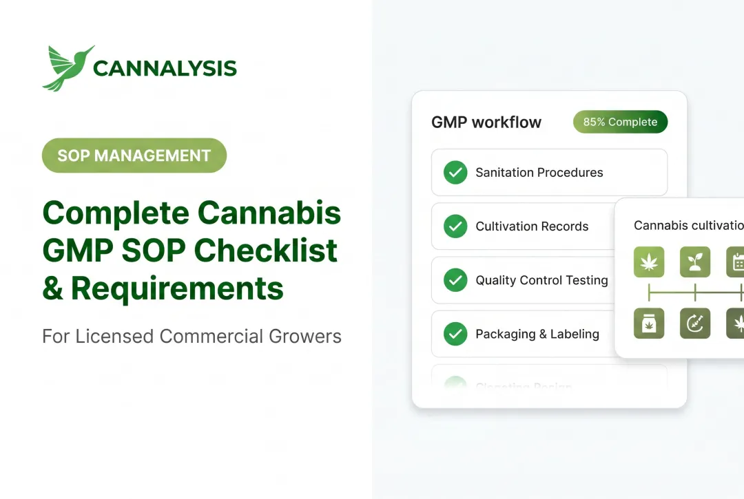 Complete Cannabis GMP SOP Checklist & Requirements