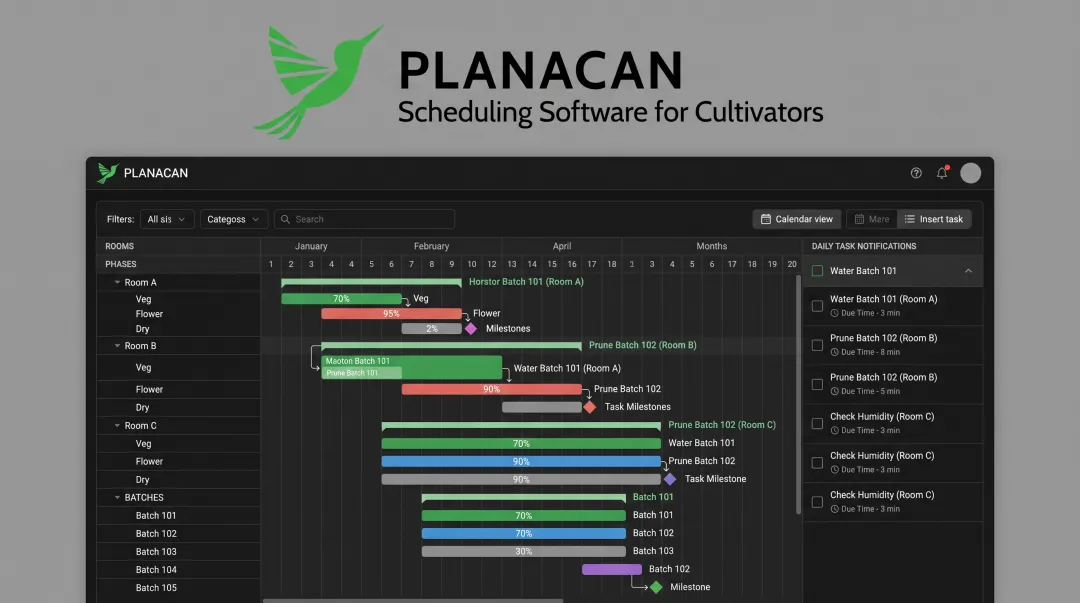 PlanaCan cultivation management dashboard displaying Gantt chart and task schedules