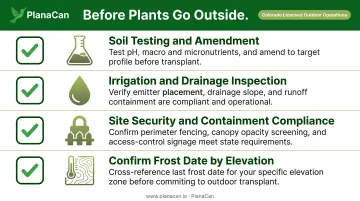 Four-step Colorado outdoor cannabis site preparation checklist for spring planting