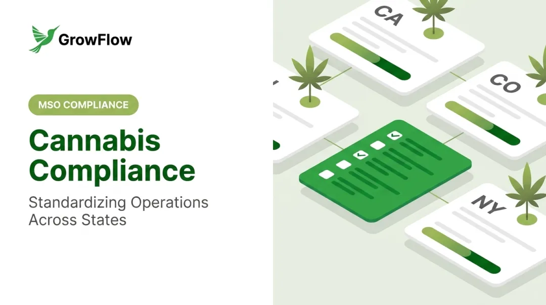 Cannabis Compliance: Standardizing Operations Across States