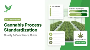 Cannabis Process Standardization: Quality &amp; Compliance Guide