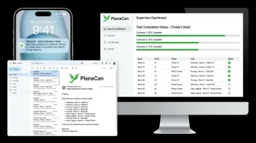 PlanaCan cultivation platform showing automated daily task notifications by batch and room