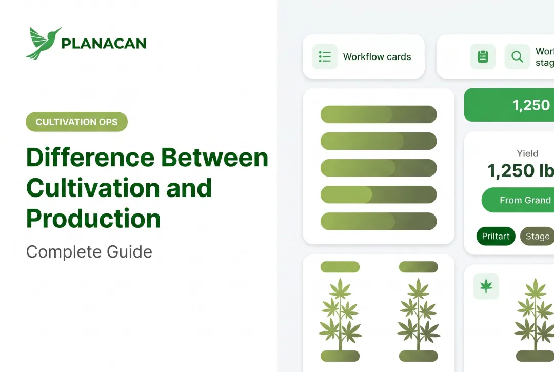 Difference Between Cultivation and Production: Complete Guide