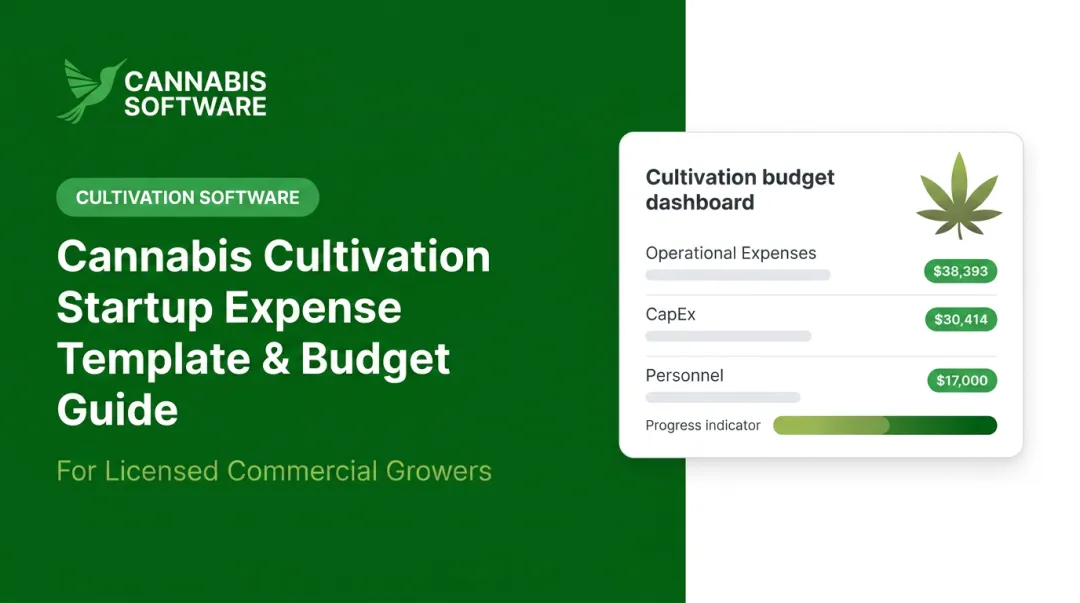 Cannabis Cultivation Startup Expense Template & Budget Guide