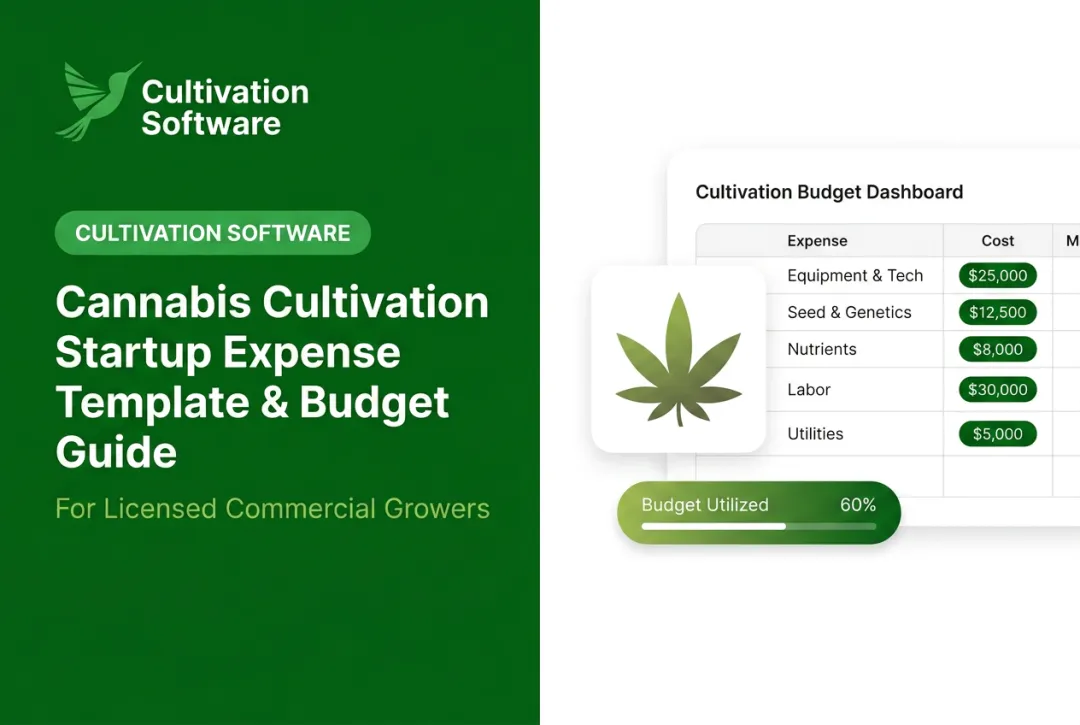 Cannabis Cultivation Startup Expense Template & Budget Guide