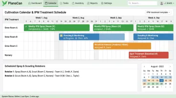 PlanaCan cultivation calendar displaying IPM spray schedule tasks and team assignments