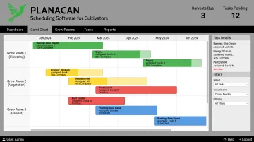 Cultivation management software dashboard showing Gantt chart harvest scheduling