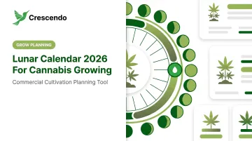 Lunar Calendar 2026 For Cannabis Growing