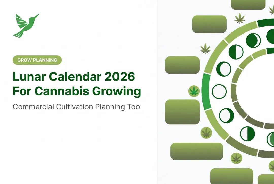 Lunar Calendar 2026 For Cannabis Growing