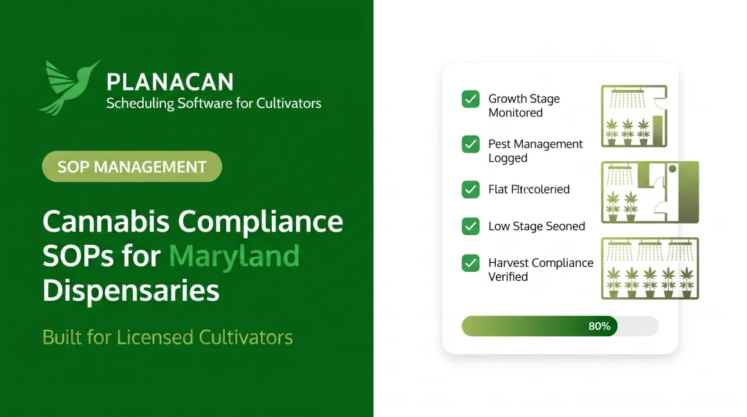 Cannabis Compliance SOPs for Maryland Dispensaries
