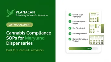 Cannabis Compliance SOPs for Maryland Dispensaries