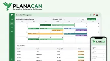 PlanaCan multi-site cultivation dashboard showing harvest calendar and task workflows