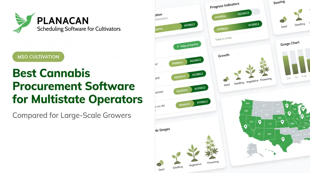 Best Cannabis Procurement Software for Multistate Operators