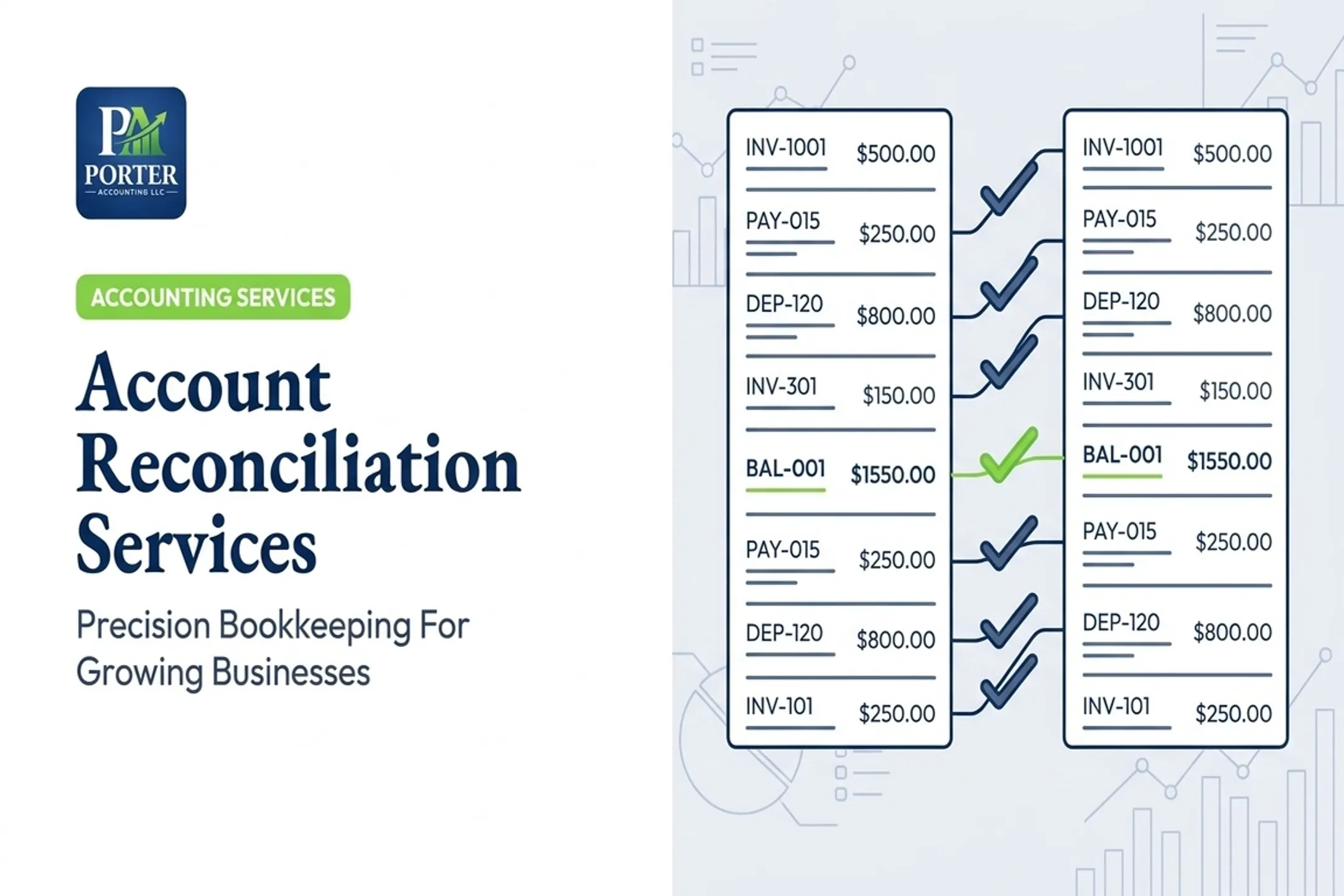 Account Reconciliation Services